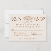 Traditionelle Viktorianische Hochzeit RSVP Karte (Vorderseite)