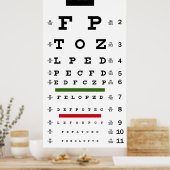 TRADITIONELLE VISIONESTEUERUNG POSTER (Küche)