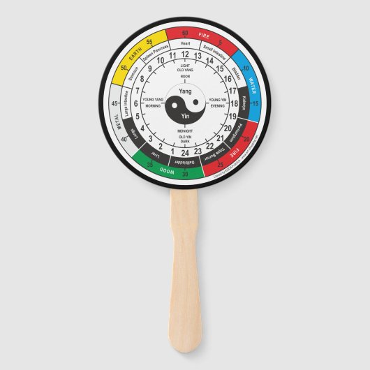 Traditioneller chinesischer T - Shirt für die Chir Fächer (Vorderseite)