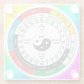 Traditioneller chinesischer T - Shirt für die Chir Glasuntersetzer (Rückseite)