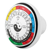 Traditioneller chinesischer T - Shirt für die Chir Keramikknauf (Rechts)