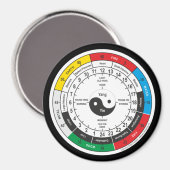 Traditioneller chinesischer T - Shirt für die Chir Magnet (Vorderseite/Rückseite)