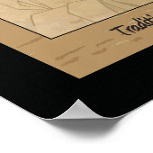 Traditionelles chinesisches Sprichwort, Pain Poste Poster (Ecke)