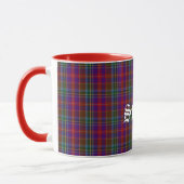 Traditionelles Stuart Tartan Kariert Tasse (Links)
