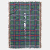 Traditionelles Tartan-Karomuster personalisiert Decke (Vorderseite Vertikal)
