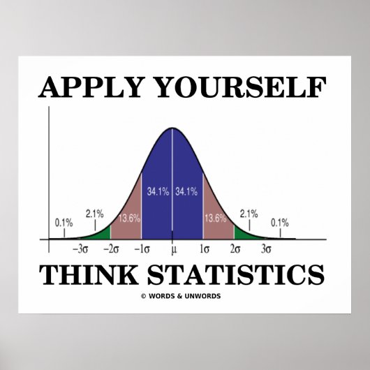Tragen Sie Ihre eigene Denkstatistik (Bell Curve S Poster (Vorne)
