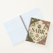 Tragen Sie Kraft mit - diese Aufkleber für Geduld Notizblock (Innenseite)