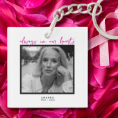 Tragen Sie Pink im Oktober Brustkrebs-Bewusstsein Schlüsselanhänger