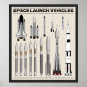 Trägersysteme für den Weltraum Poster (Vorne)