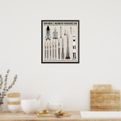 Trägersysteme für den Weltraum Poster (Küche)