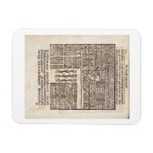 Training und Pflanzung im Garten, von 'The Dut' Magnet (Horizontal)