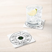 Trainings-Ziel Rechteckiger Pappuntersetzer (Vor Ort)