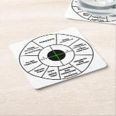 Trainings-Ziel Rechteckiger Pappuntersetzer (angewinkelt)