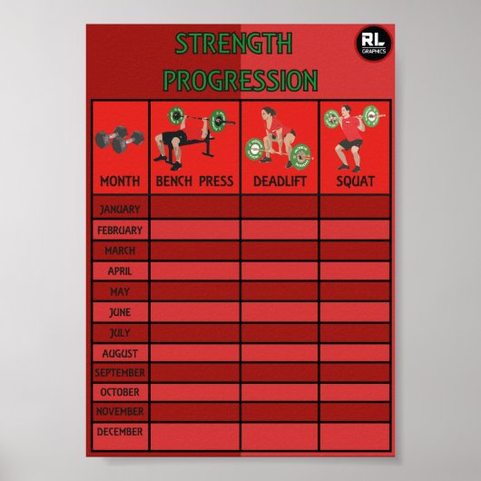 Trainingskarte/ Poster (Vorne)