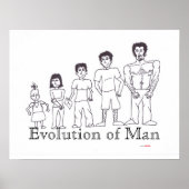 Trans Evolution Poster (Vorne)