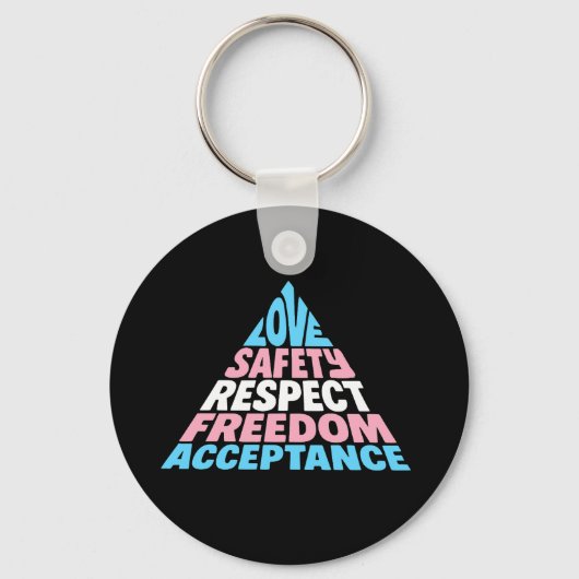 Trans-positive PRIDE LGBT-Hierarchie Schlüsselanhänger (Vorderseite)