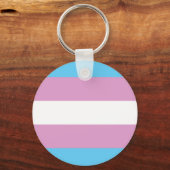 Trans Pride-Flagge - (2) Schlüsselanhänger (Vorderseite)