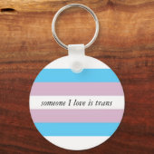 Trans-Schlüsselanhänger Schlüsselanhänger (Vorderseite)