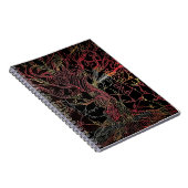 Transcending Ancestral Tree Notizblock (Rechte Seite)