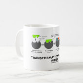 Transformationsprozess-Innenteil (Enzymsubstrat) Kaffeetasse (Vorderseite Links)
