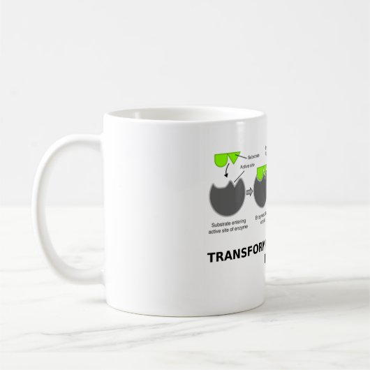 Transformationsprozess-Innenteil (Enzymsubstrat) Kaffeetasse (Links)
