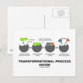 Transformationsprozess-Innenteil (Enzymsubstrat) Postkarte (Vorne/Hinten)