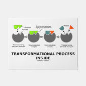 Transformationsprozess-Inside-Enzymsubstrat Fußmatte (Vorderseite)