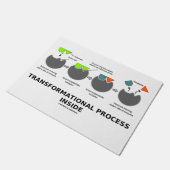 Transformationsprozess-Inside-Enzymsubstrat Fußmatte (Schrägansicht)