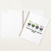 Transformationsprozess-Inside-Enzymsubstrat Planer (Anzeige)