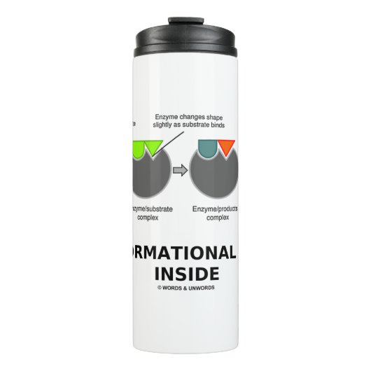 Transformationsprozess-Inside-Enzymsubstrat Thermosbecher (Vorderseite)