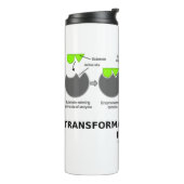 Transformationsprozess-Inside-Enzymsubstrat Thermosbecher (Nach links gedreht)