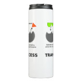 Transformationsprozess-Inside-Enzymsubstrat Thermosbecher (Rückseite)