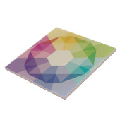 Transformieren Sie Ihre Zuhause mit eleganten Kera Fliese (Seite)