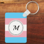 Transgender-Pride-Flag mit einem benutzerdefiniert Schlüsselanhänger (Rückseite)