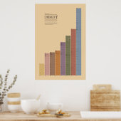 Transit Charts - Chicago 'L' Poster (Küche)