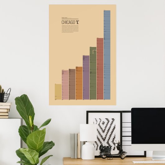 Transit Charts - Chicago 'L' Poster (Heimbüro)