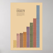Transit Charts - Chicago 'L' Poster (Vorne)
