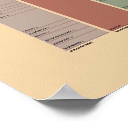 Transit Charts - Chicago Metra Poster (Ecke)