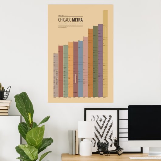 Transit Charts - Chicago Metra Poster (Heimbüro)