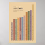 Transit Charts - Chicago Metra Poster (Vorne)