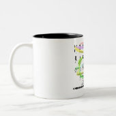 Translokationen (Karyogram) Zweifarbige Tasse (Links)