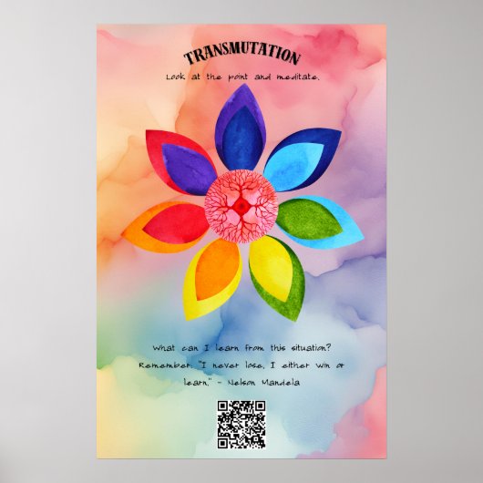 Transmutation and Growth Affirmation Poster (Vorne)