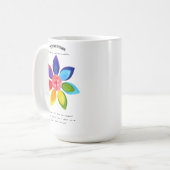 Transmutation and Learning Positive Affirmation Kaffeetasse (Vorderseite Links)