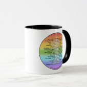 transparent sein tasse (VorderseiteRechts)