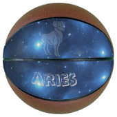 Transparente Bereiche Basketball (Vorderseite)