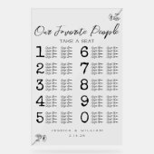 Transparente, klare, akryllische Hochzeitskarte Acrylschild (Vorderseite)