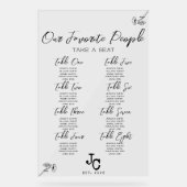 Transparente, klare, akryllische Hochzeitskarte Acrylschild (Vorderseite)