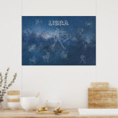 Transparente Libra Poster (Küche)