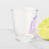 Transparenz der Werbeaktion Schnapsglas (Links)