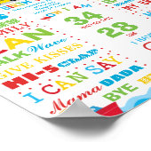 Transport 2. Geburtstag Meilenstein Geburtsstunde Poster (Ecke)